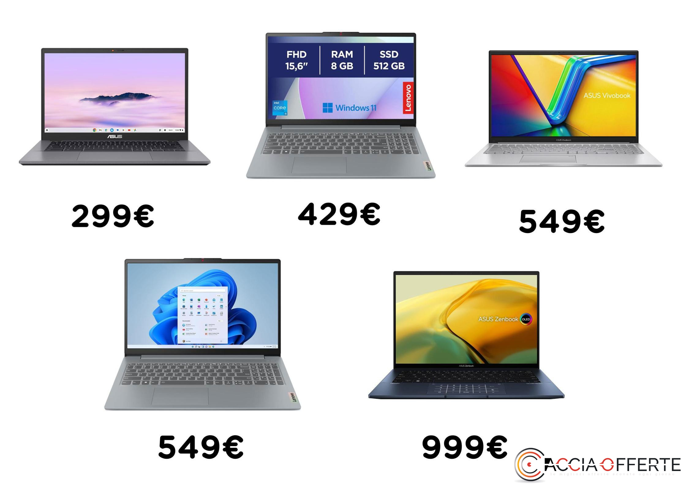 I Notebook Best Seller del Momento: Offerte Imperdibili su Amazon per il Black Friday 2024